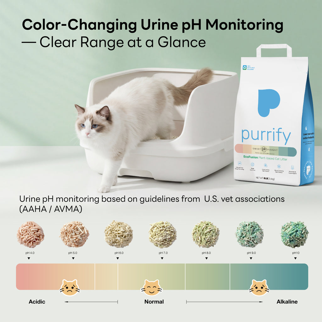 Purrify Smart Health-Monitoring Cat Litter Color-Changing · Fast Clumping · Odor Control · Low Dust