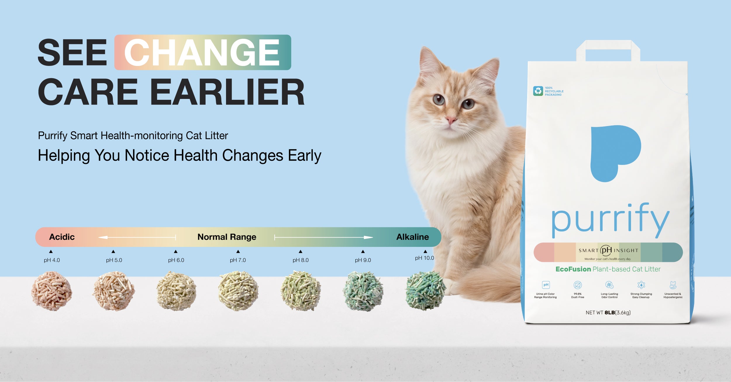 Purrify Purrify Health-Monitoring Cat Litter | Official Store – Purrify ...